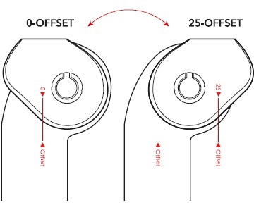3T ZERO25 Pro Sattelstütze 4 3T ZERO25 Pro Sattelstütze – Bild 4